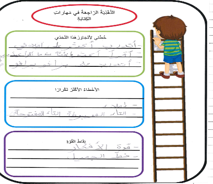 التغذية الراجعة في مهارات الكتابة 
